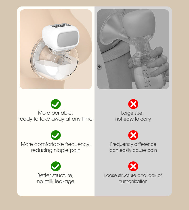 Wearable Breast Pump Hands-Free Comfort for Moms Who Never Stop