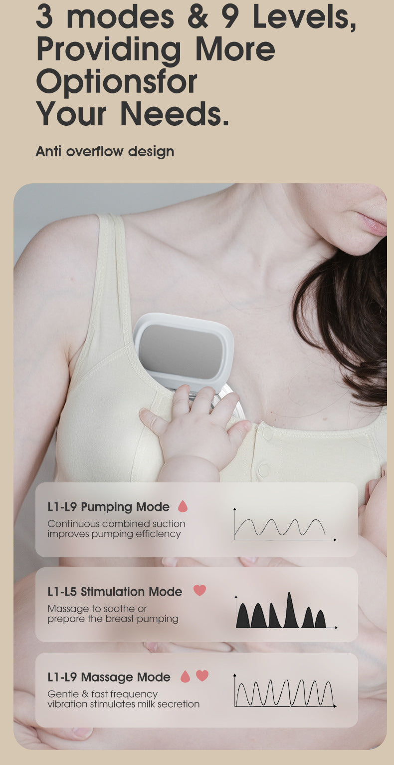 Wearable Breast Pump Hands-Free Comfort for Moms Who Never Stop